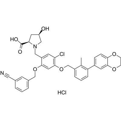 BMS-1166 Hydrochlorid Číslo CAS: 2113650-05-6